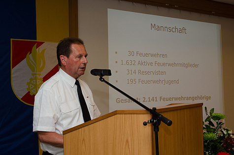 Bild 003 zum Bericht 1140