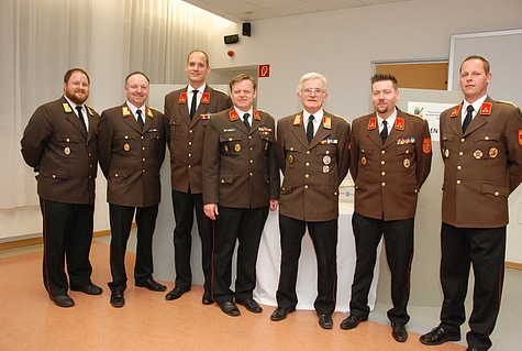 VI Markus Friedl, ABI Kurt Raitmar, HBI Franz Sittner, HBI Robert Heindl, BR Wolfgang Deringer, HBI Christian Mayerhofer, HBI Martin Heider