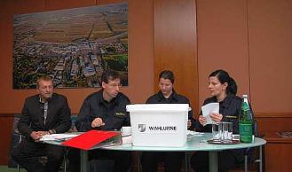 Vorschaubild: KDT Wahlen bei der BTF SCS